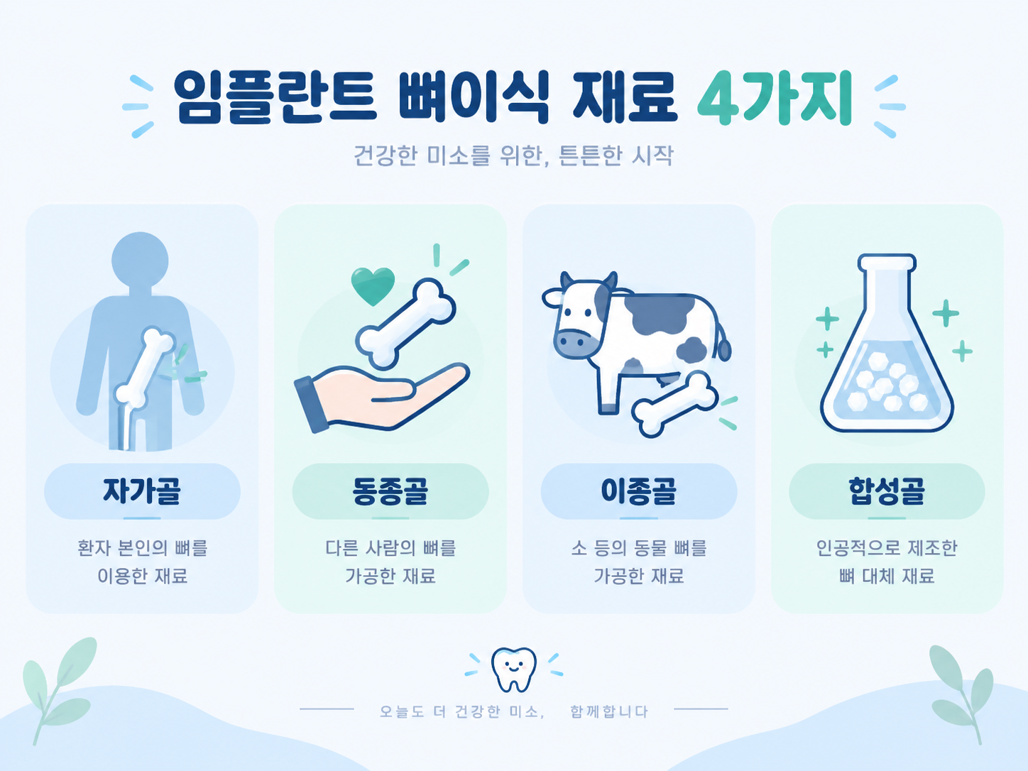 마곡 치과 임플란트 뼈이식 재료 종류 자가골 동종골 이종골 합성골.png